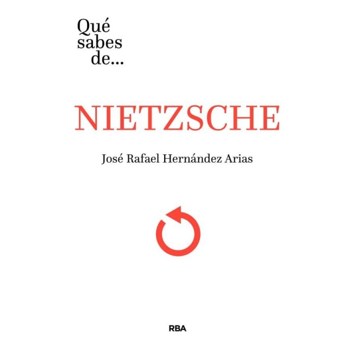 ¿Qué sabes de… Nietzsche?