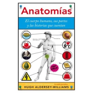 Anatomías