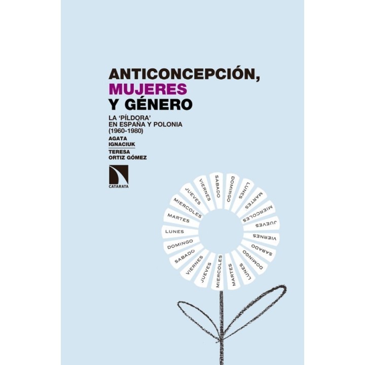 Anticoncepción