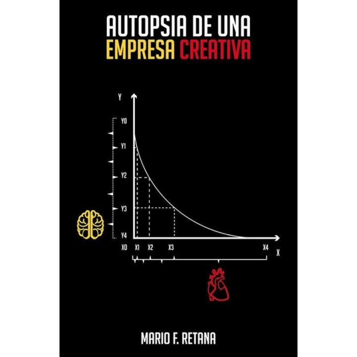 Autopsia de una empresa creativa