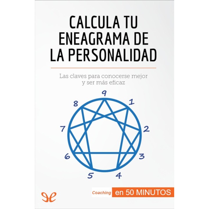 Calcula tu eneagrama de la personalidad